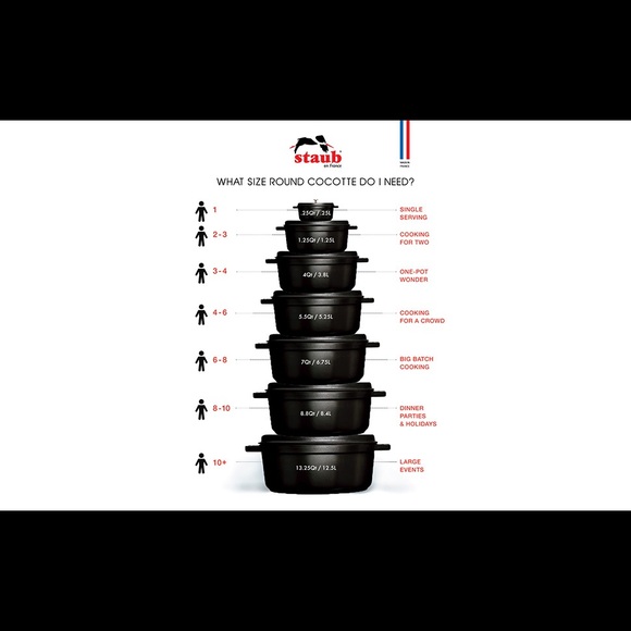 Staub cast iron 4qt red 24cm - Picture 9 of 11